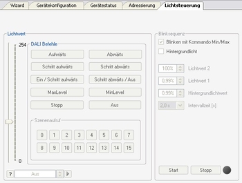 Software for DALI and 3DIM ECGs