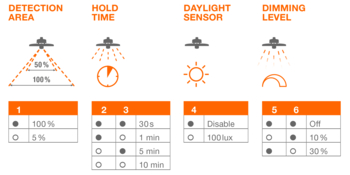 High Bay Sensor configuration properties
